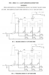 燃燒法、 吸附+燃燒法VOCs 工業(yè)廢氣治理設施廢氣旁路怎么設？浙江省廳發(fā)布示意圖可供參考